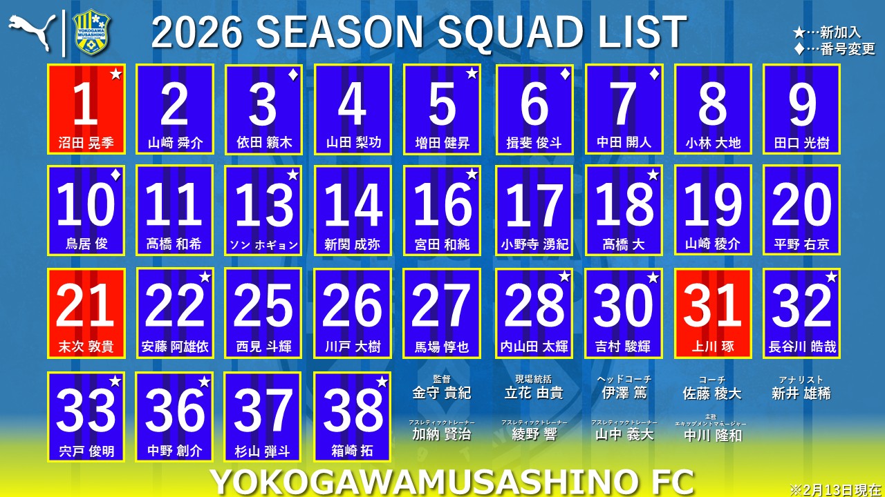 2026シーズン 横河武蔵野フットボールクラブチーム新体制について