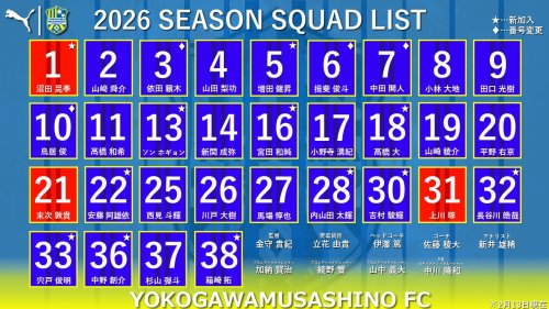 2026シーズン 横河武蔵野フットボールクラブチーム新体制について